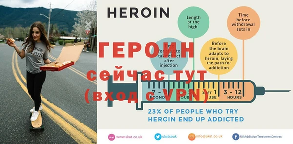 COCAINE Няндома